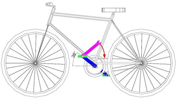 pedal sökme